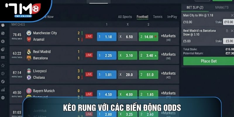 Kèo rung với các biến động Odds
