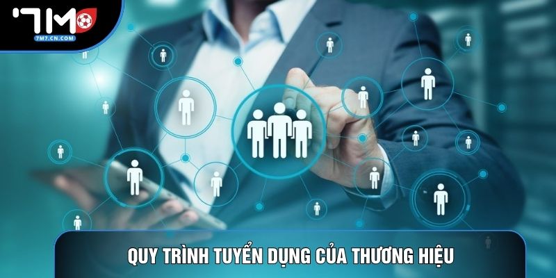 Quy trình tuyển dụng của thương hiệu